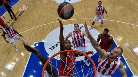 euro basketball odds
